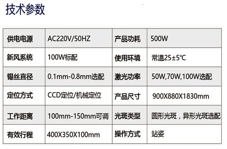 温控激光锡焊系统