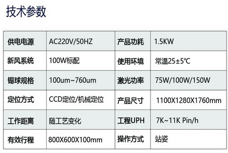 激光喷锡焊接系统