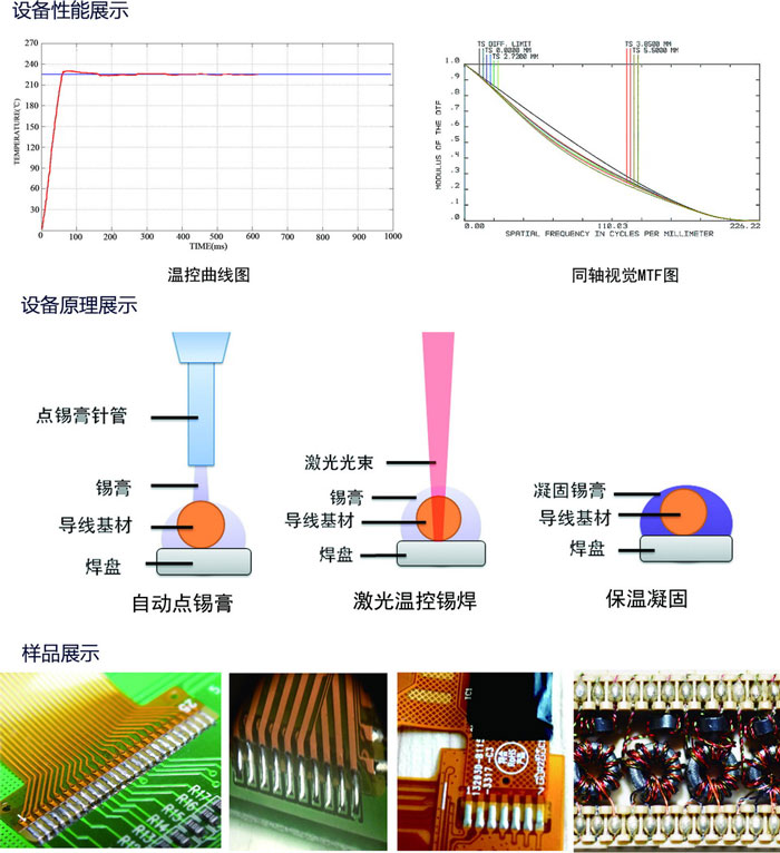 旋转四工位点锡焊接AOI一体机 旋转四工位点锡焊接AOI一体机