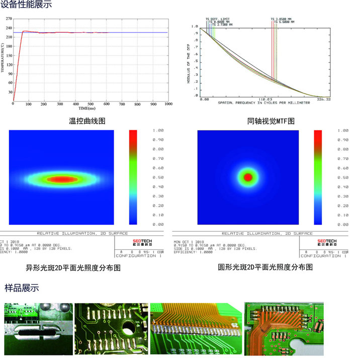 温控激光异形光斑锡焊系统 温控激光异形光斑锡焊系统