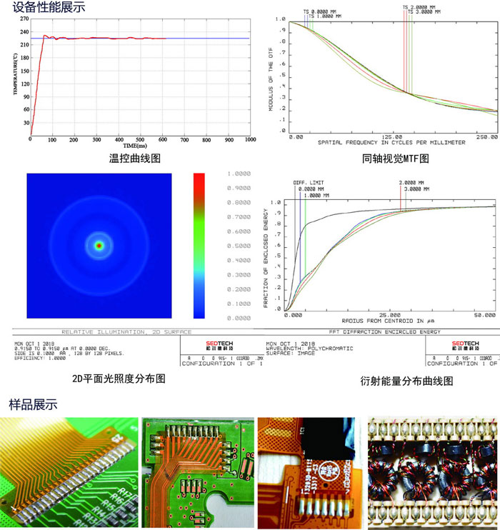 分体式温控激光回流锡焊系统 分体式温控激光回流锡焊系统