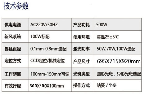 桌面式温控激光锡焊系统