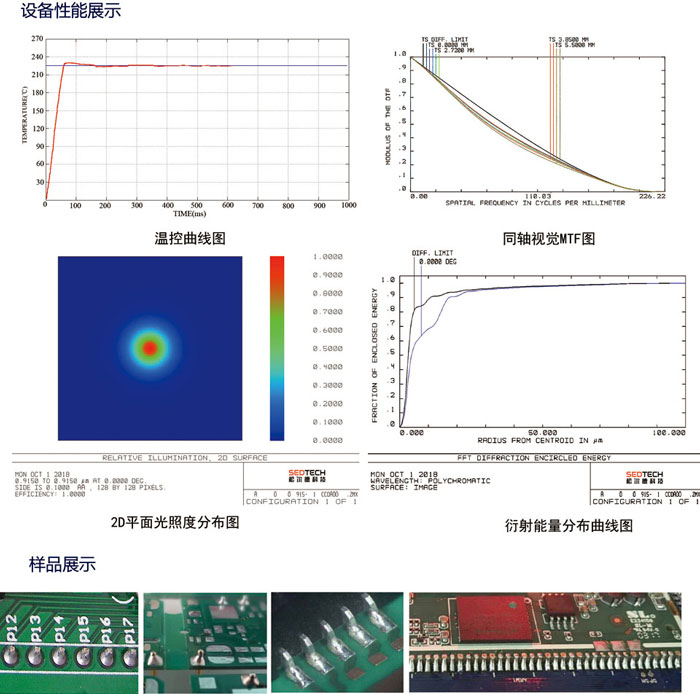 桌面式温控激光锡焊系统 桌面式温控激光锡焊系统