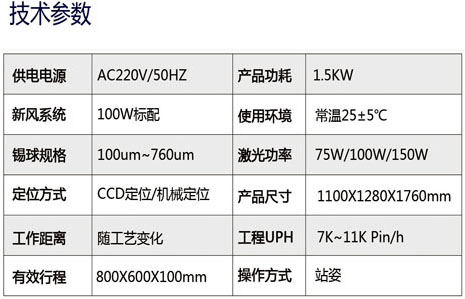 BGA激光植球系统