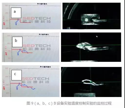 研发实验室丨论温控激光锡焊保护被焊电子品的能力