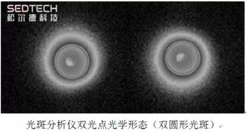 研发实验室丨论光学形态对激光锡焊的影响 研发实验室丨论光学形态对激光锡焊的影响