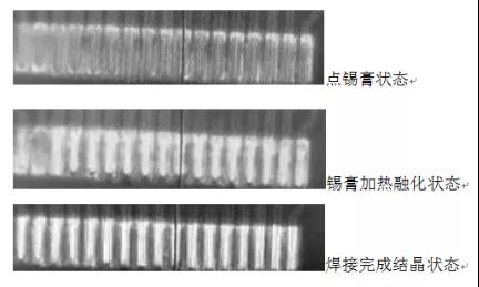 研发实验室丨论光学形态对激光锡焊的影响 研发实验室丨论光学形态对激光锡焊的影响
