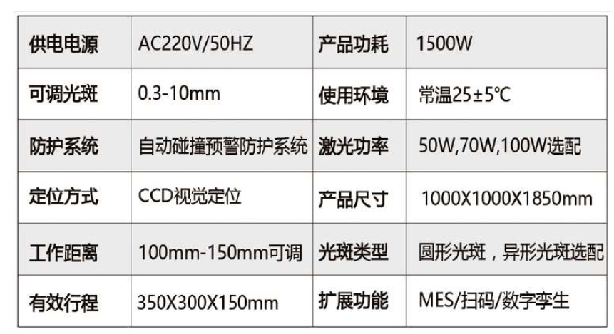 在线式温控激光锡焊系统 在线式温控激光锡焊系统